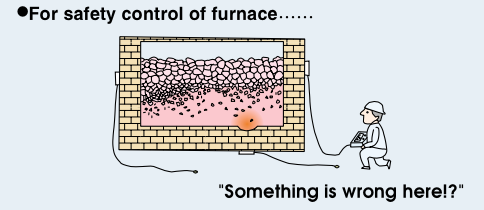 HFM_furnace_pic.png