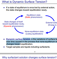 Dynamic_Surface_Tension
