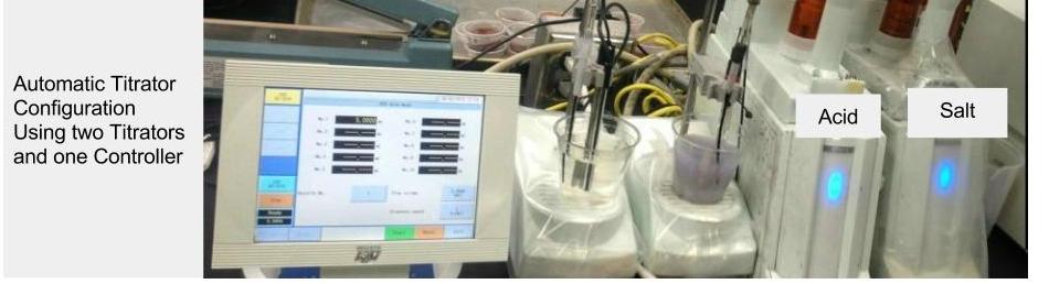 titrator configuration