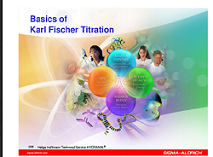Basics of Karl Fischer