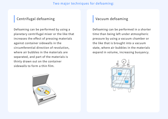 Defoaming methods
