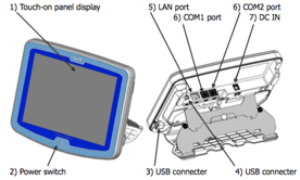 MCU_controller for 710 series titrators