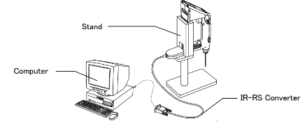 Data export using RS-232 to PC.png