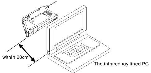 Data export via infrared to PC.png