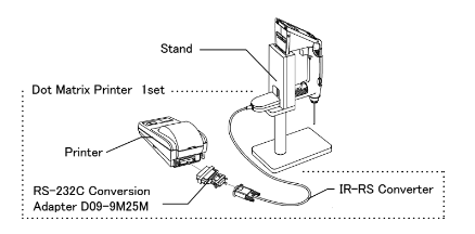 Exporting data to a printer via RS-232.png