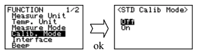 calibrationofmesaruingcell.png