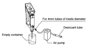 commercial pump to dry the cell.png