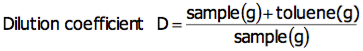 Brominedilutioncoefficient.png Brominedilutioncoefficient.png