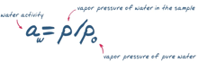 vaporpressure.png