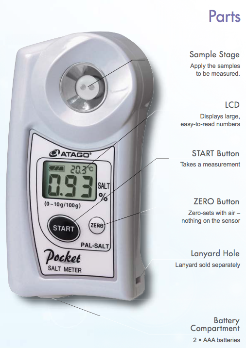 Salt Testing conductivity meters