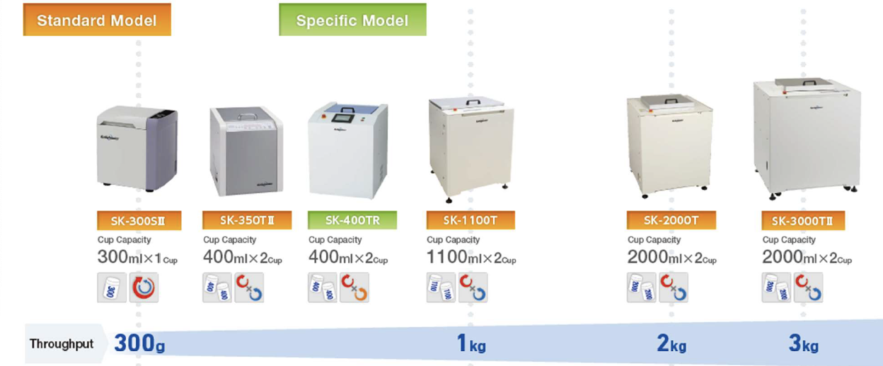 Kakuhunter Mixer Line Kakuhunter Mixer Line